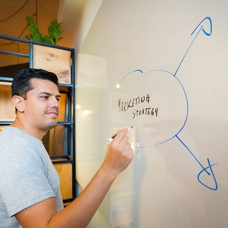 Optimiser l'approche inbound marketing pour le B2B